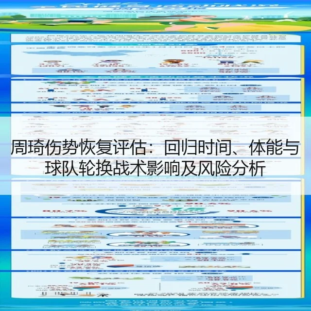 周琦伤势恢复评估：回归时间、体能与球队轮换战术影响及风险分析 - kaiyun